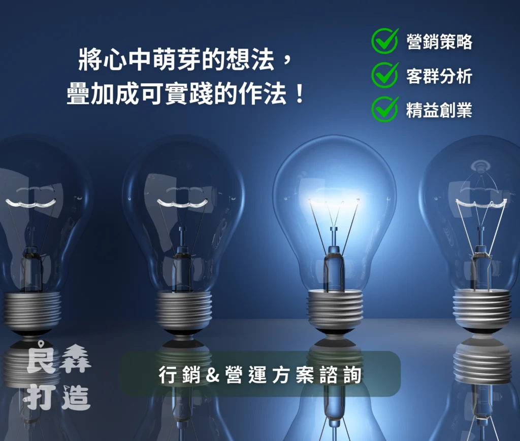 良森打造品牌首頁 台中在地專業數位行銷諮詢顧問,為中小型品牌打造專屬行銷計劃、營運分析,助品牌營收成長、降低成本!