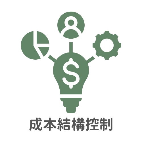 台中在地品牌行銷顧問，協助品牌成本結構控制