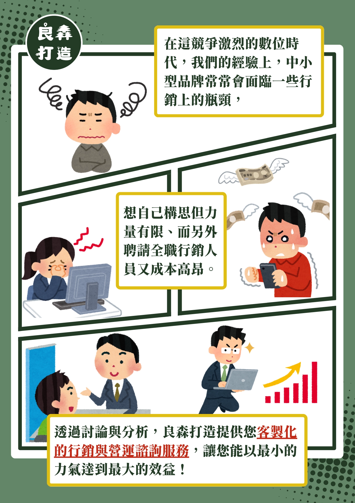 行銷與營運方案諮詢 行銷方案與營運方案諮詢!台中在地店家實例認證、找到品牌的下一步,提升整體營業額!