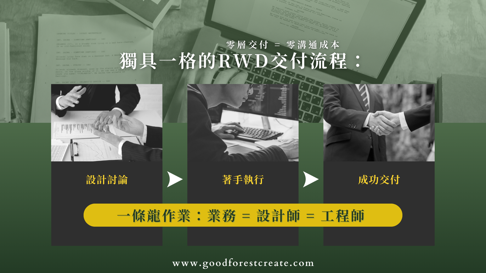 台中在地數位行銷專家：良森打造的RWD網站設計核心特點，幫助品牌打造最精緻且最能幫助成長的網站！
