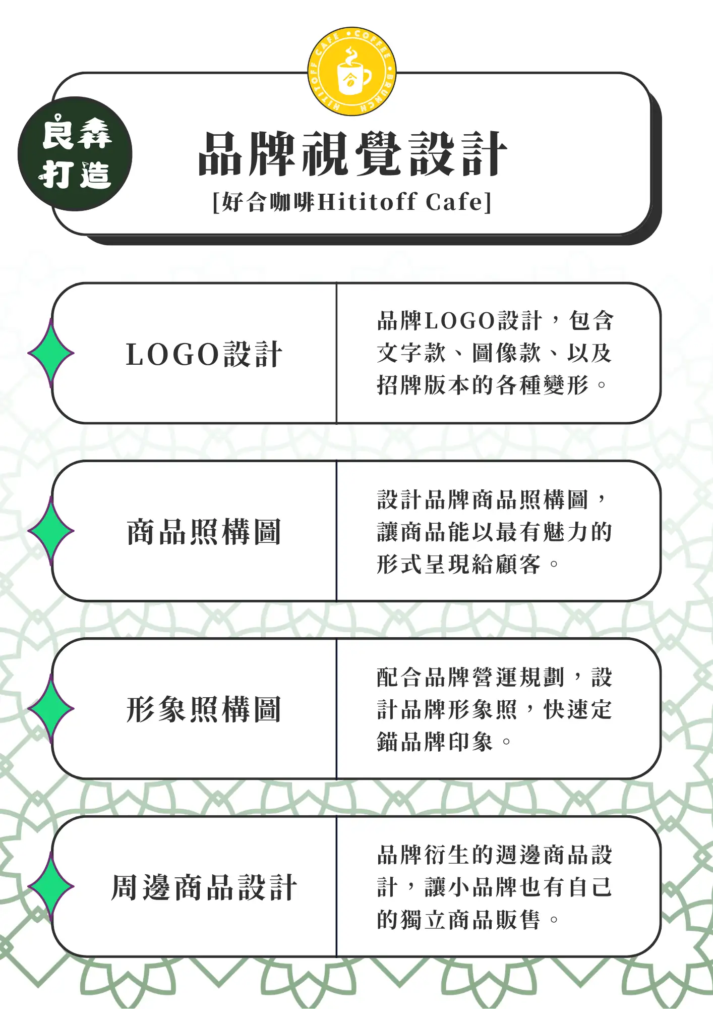 良森打造合作案例：好合咖啡 品牌圖像設計